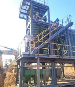 Integrated Mining